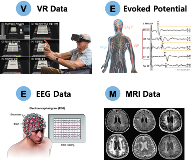 VR-EP-EEG-MRI 디지털 바이오마커 기초연구실