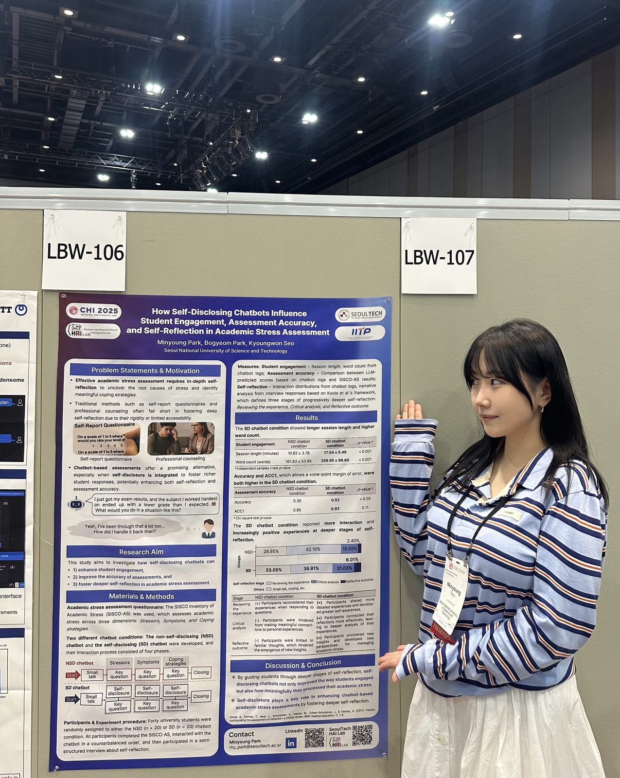 Seven Papers Have Been Presented at CHI 2025 (사진 5)