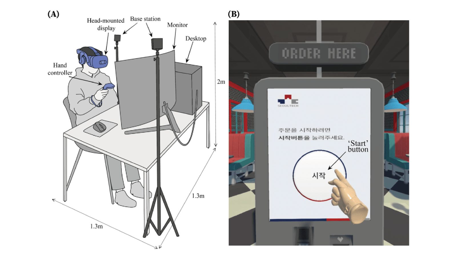 Yuwon Kim Publishes Paper in Information Processing & Management (SSCI, Q1, Top 5%)