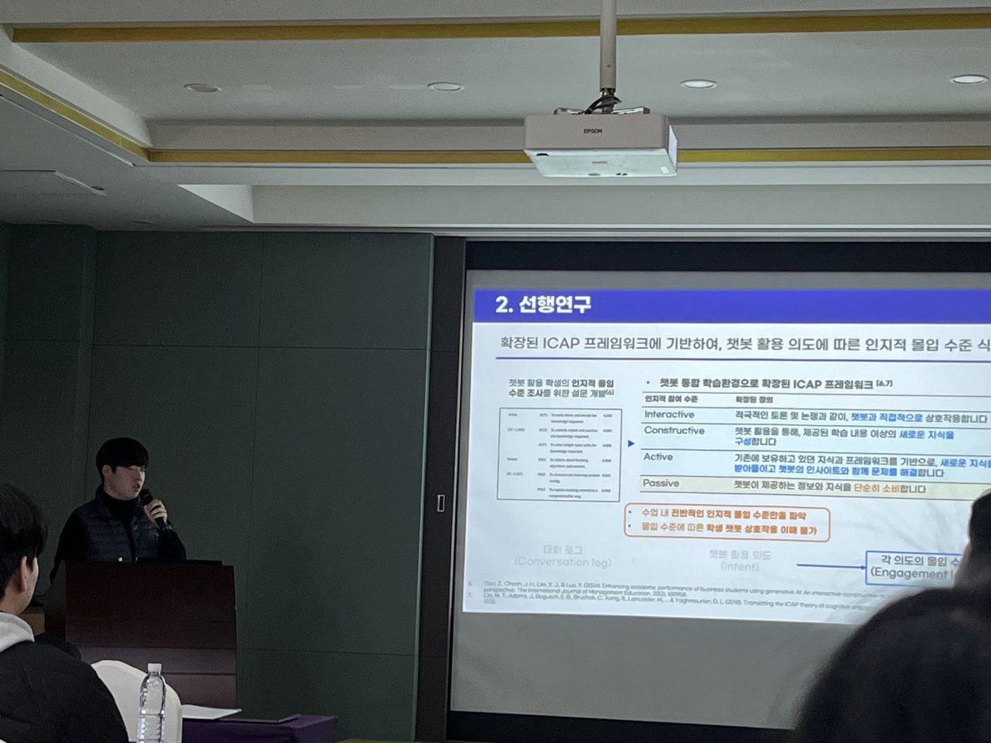 Six Papers Have Been Presented at HCI Korea 2025