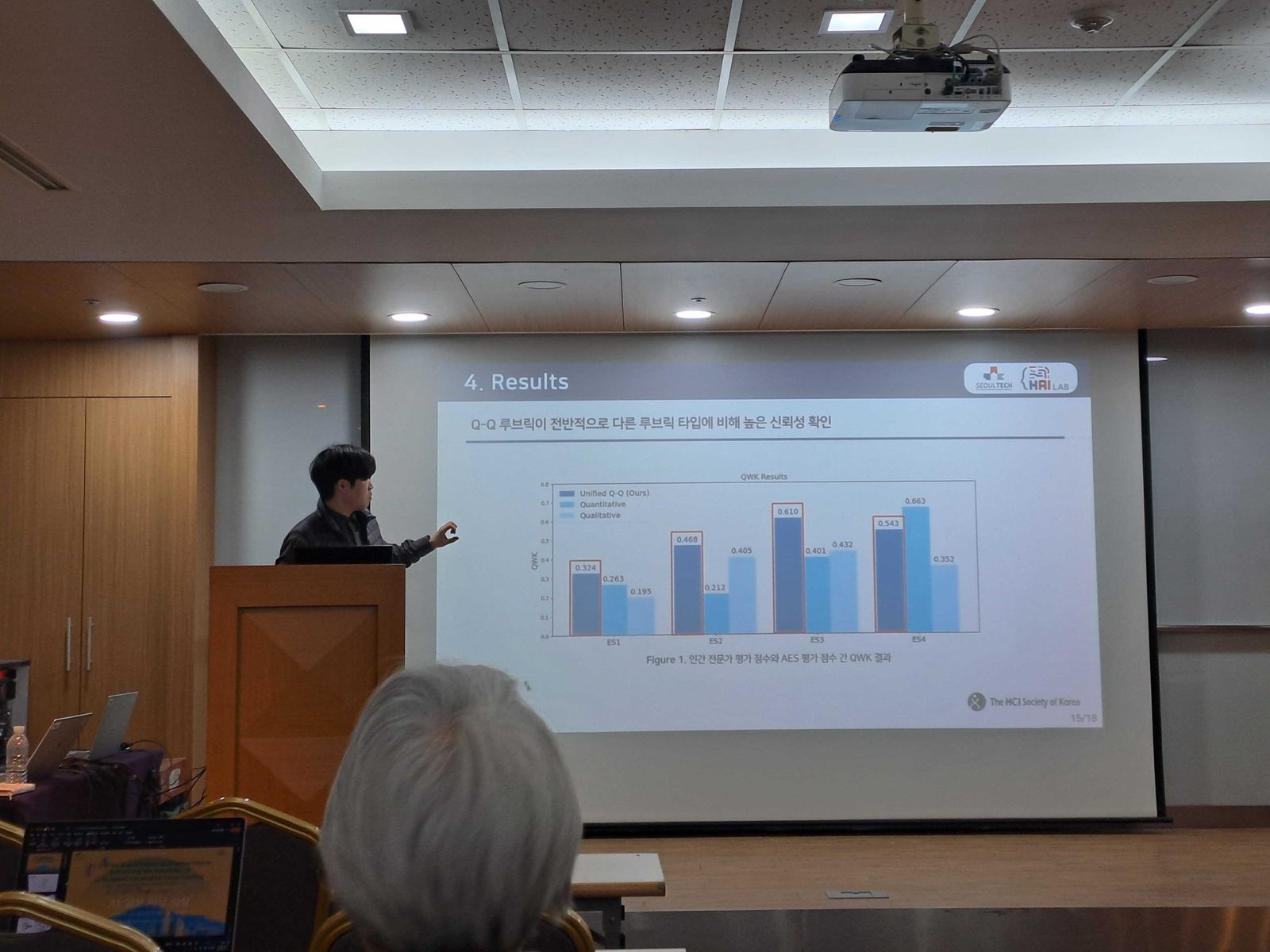 HAI Lab Presented Eight Papers at HCI Korea 2026 (사진 3)